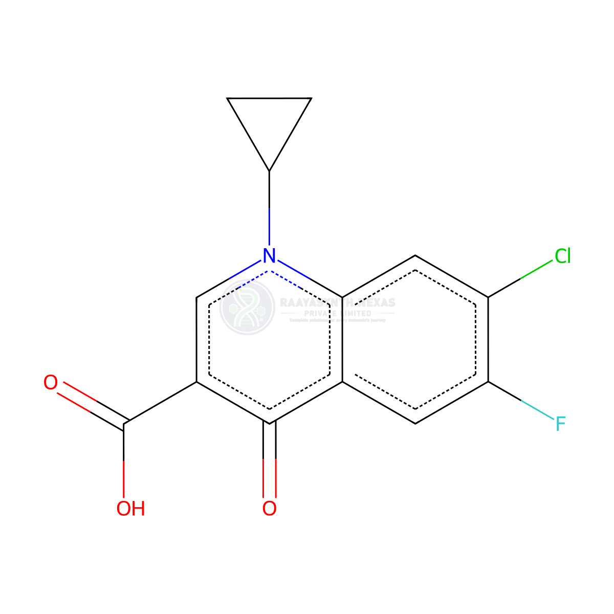 Ciprofloxacin EP Impurity A